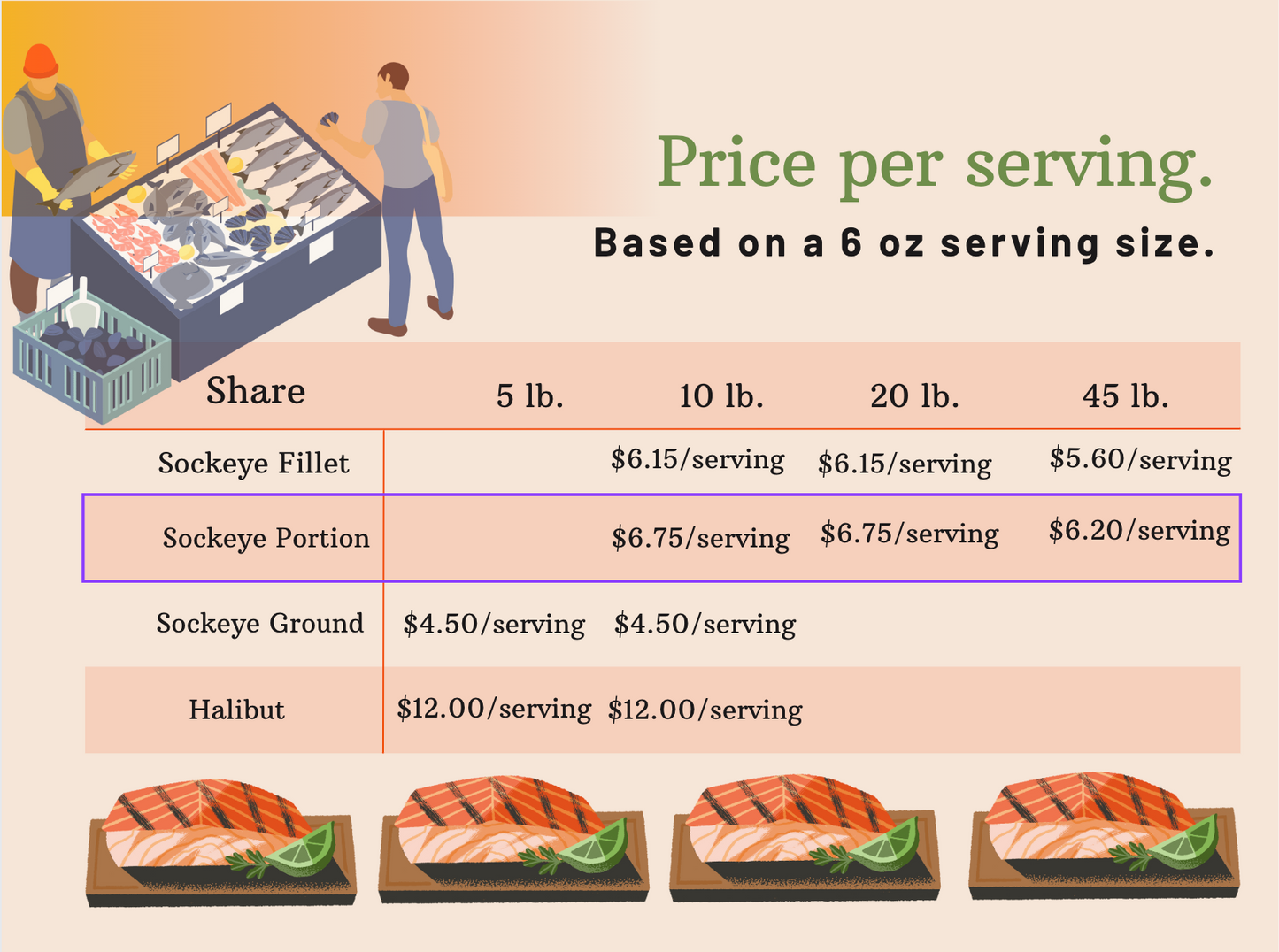 Sockeye Salmon Fillets